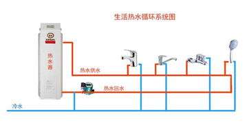 威能壁挂炉e6故障(瑞能壁挂炉e6是什么故障)插图3 威能壁挂炉e6故障(瑞能壁挂炉e6是什么故障)插图3