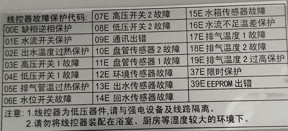 万家乐壁挂炉er是什么故障(万家乐壁挂炉er是什么故障)插图2 万家乐壁挂炉er是什么故障(万家乐壁挂炉er是什么故障)插图2