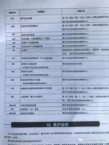 壁挂炉故障a7(壁挂炉故障ae)插图2