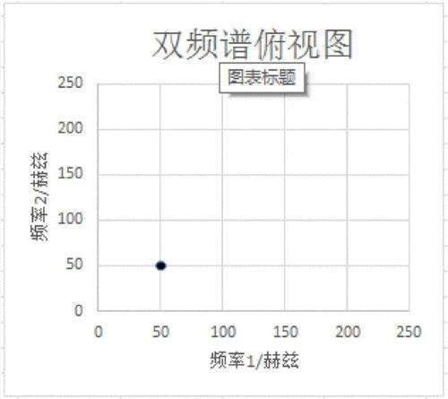 vaillant锅炉故障代码D29(vaillant壁挂炉故障代码f32)插图3