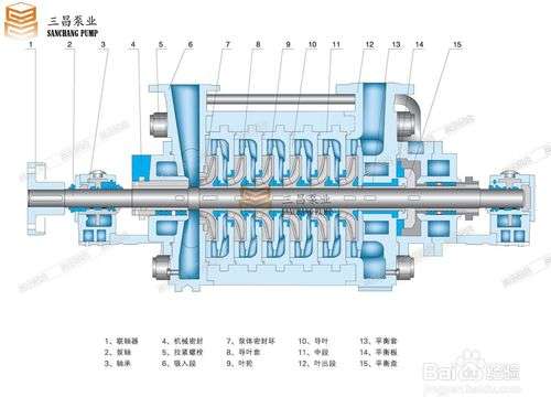 SMITH锅炉漏水有什么好办法(史密斯壁挂炉漏水怎么办)插图3