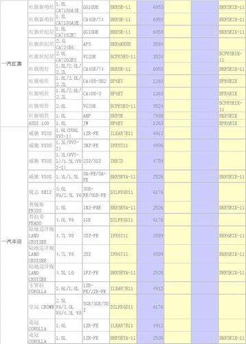壁挂炉e3是什么故障aps(壁挂炉e3是怎么回事)插图1