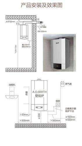 史密斯壁挂炉打不燃(史密斯壁挂炉费气吗)插图