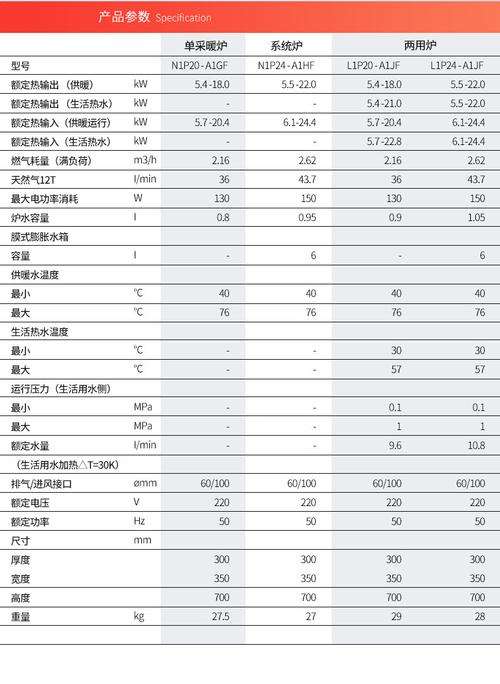 viessmann壁挂炉故障06(viessmann壁挂炉故障06)插图