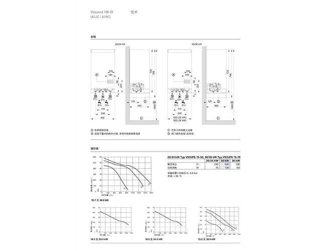 viessmann壁挂炉故障06(viessmann壁挂炉故障06)插图3