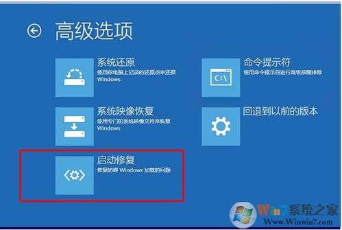 壁挂炉不点火不出错误代码(壁挂炉显示点火失败)插图1