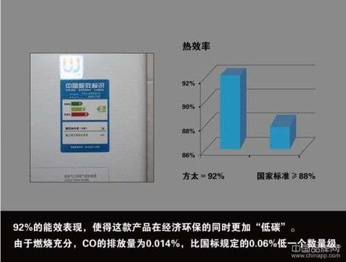 方太热水器显示故障72(方太热水器显示故障12)插图2 方太热水器显示故障72(方太热水器显示故障12)插图2