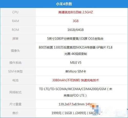 小米热水器故障E9(热水器显示e9故障是什么原因)插图2 小米热水器故障E9(热水器显示e9故障是什么原因)插图2