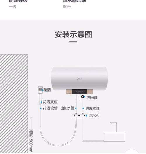 万事达电热水器e5故障(荣事达热水器e5故障解决方法)插图1 万事达电热水器e5故障(荣事达热水器e5故障解决方法)插图1