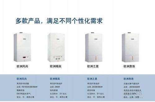 博世壁挂炉故障d5怎么办(博世壁挂炉常见问题维修)插图2 博世壁挂炉故障d5怎么办(博世壁挂炉常见问题维修)插图2
