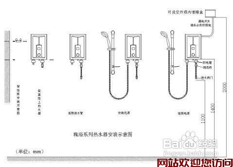 哈弗热水器常见故障及维修(热水器常见故障与维修)插图2 哈弗热水器常见故障及维修(热水器常见故障与维修)插图2