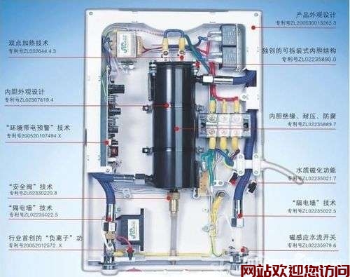 新洋热水器e4故障(燃气热水器e4故障)插图3 新洋热水器e4故障(燃气热水器e4故障)插图3