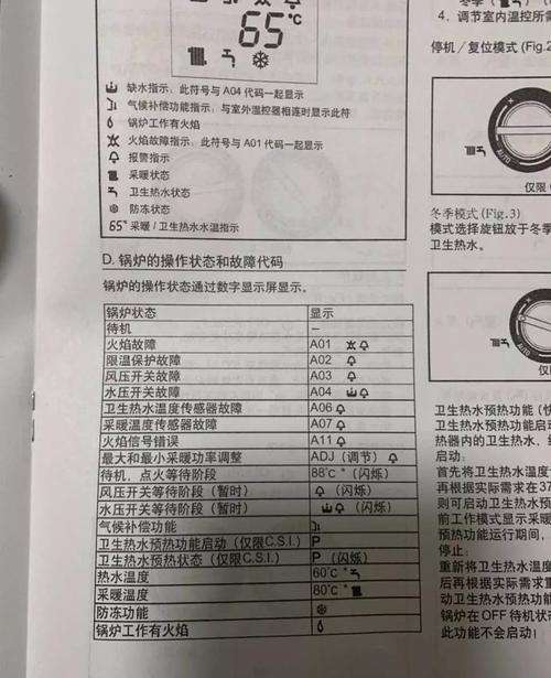 壁挂炉wps故障怎么解决(天然气壁挂炉故障灯闪烁怎样处理)插图3 壁挂炉wps故障怎么解决(天然气壁挂炉故障灯闪烁怎样处理)插图3