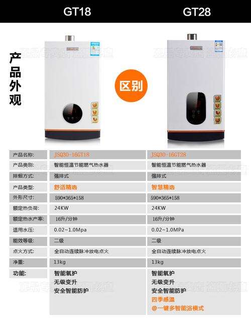 万和智能恒温热水器出现E1代码(万和恒温热水器显示e1)插图1 万和智能恒温热水器出现E1代码(万和恒温热水器显示e1)插图1