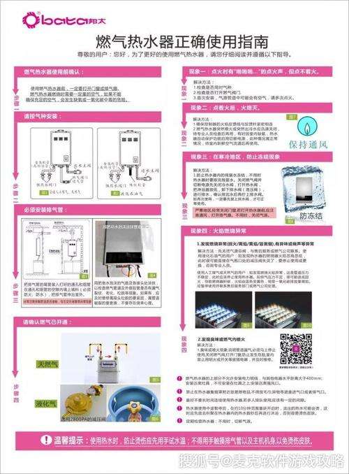 方太热水器错误代码61s(方太热水器报错61)插图