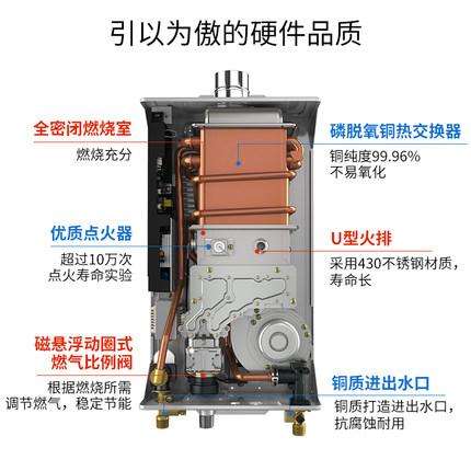 意特立燃气热水器e3超温故障(创尔特燃气热水器e3故障怎么解决)插图2 意特立燃气热水器e3超温故障(创尔特燃气热水器e3故障怎么解决)插图2