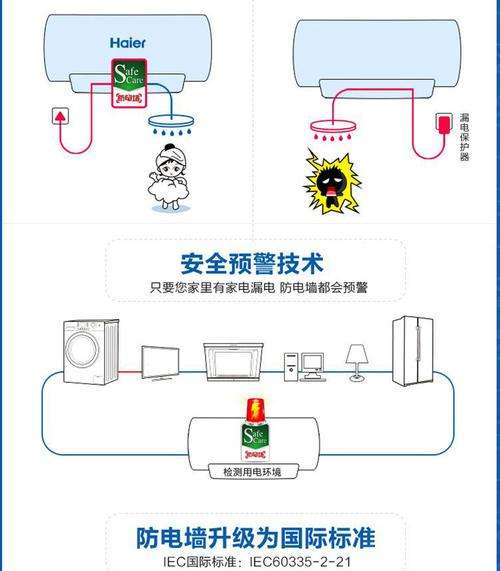 恒温热水器错误代码EE(恒温热水器错误代码)插图1 恒温热水器错误代码EE(恒温热水器错误代码)插图1