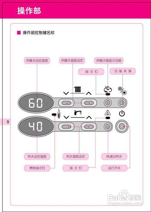 林内热水器故障代码e63(林内热水器故障代码02)插图1