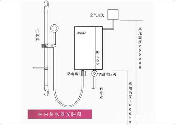林内热水器没有热水(林内热水器没有热水出现14)插图1 林内热水器没有热水(林内热水器没有热水出现14)插图1