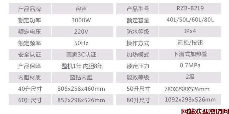容升热水器故障代码e2(热水器e22什么故障)插图1 容升热水器故障代码e2(热水器e22什么故障)插图1