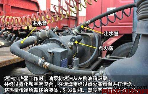 柴油车用锅炉故障码(车柴暖锅炉故障码大全图)插图