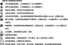 帝柏纳壁挂炉故障码E8(燃气壁挂炉故障代码)