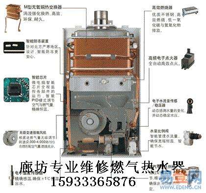 家用燃气热水器故障维修(家用热水器常见故障维修)插图