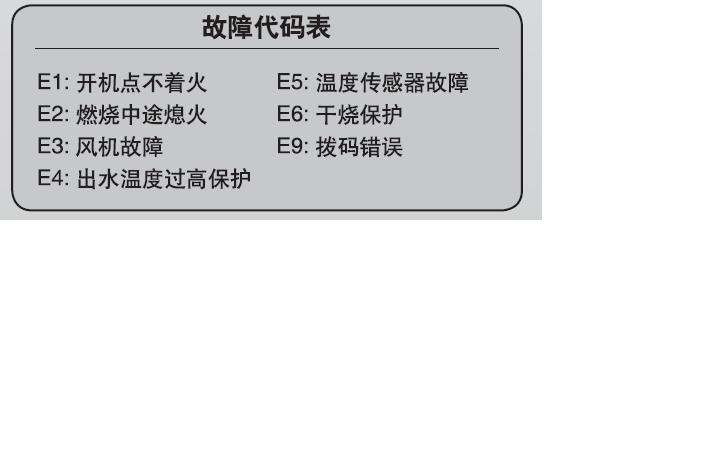 华帝热水器e3故障代码解决(华帝热水器e3故障代码解决方法)插图3