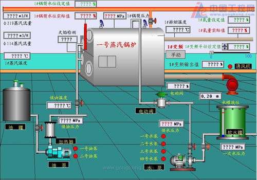 斯密锅炉不热怎么解决(史密斯锅炉没反应)插图1