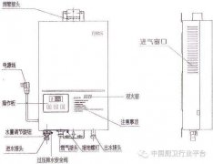 容声电热水器e5故障怎么处理(容声热水器e4怎么解决)