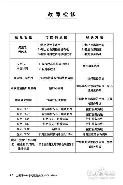 容声电热水器e5故障怎么处理(容声热水器e4怎么解决)插图3