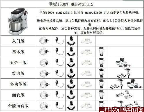 博世厨师机有齿轮打滑声音(博世厨师机齿轮坏了)插图2