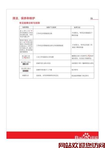 博世灶具代码(博世壁挂炉说明书)插图1