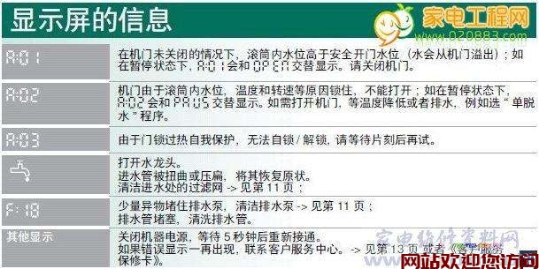 博世干衣机故障代码E01(博世壁挂炉故障代码er怎么解决)插图1 博世干衣机故障代码E01(博世壁挂炉故障代码er怎么解决)插图1