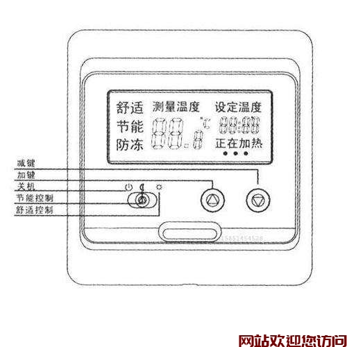 博世地暖面板使用说明(博世地暖有什么优点？)插图1