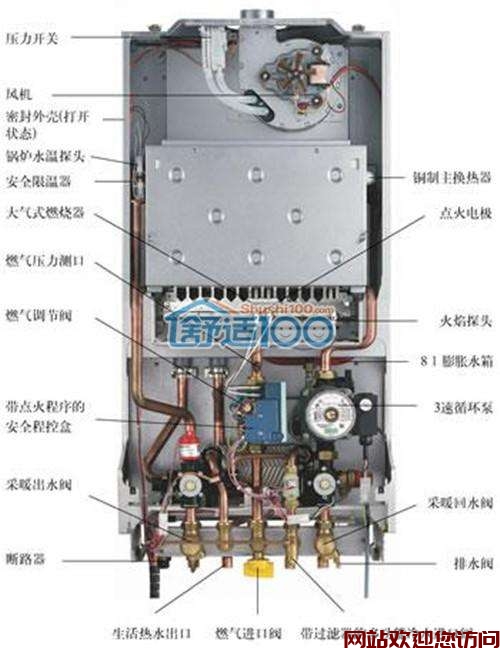 汉南威能壁挂炉站熄火(威能壁挂炉为什么烧烧停停)插图1 汉南威能壁挂炉站熄火(威能壁挂炉为什么烧烧停停)插图1