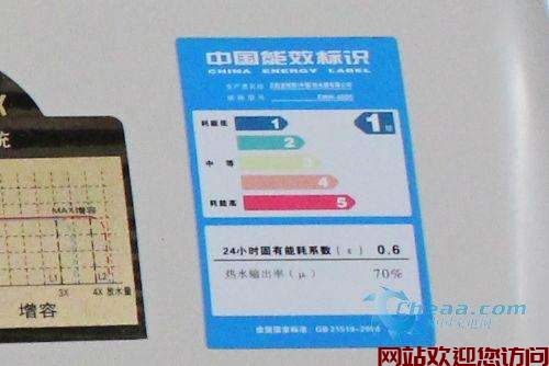 史密斯热泵显示EC(史密斯零冷水热水器显示F6是什么意思)插图 史密斯热泵显示EC(史密斯零冷水热水器显示F6是什么意思)插图