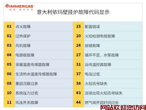 博世壁挂炉故障代码16(博世壁挂炉显示C6什么情况)插图1 博世壁挂炉故障代码16(博世壁挂炉显示C6什么情况)插图1