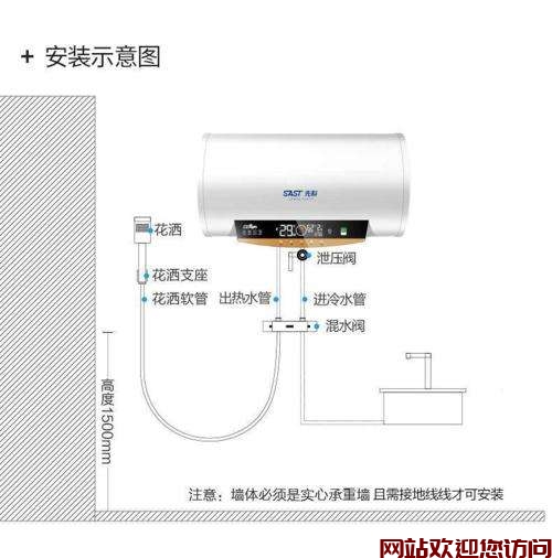 史密斯热水器哪款实用(史密斯燃气热水器哪款比较实用呀?)插图1 史密斯热水器哪款实用(史密斯燃气热水器哪款比较实用呀?)插图1