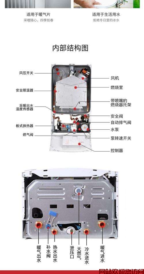 bosch壁挂炉使用说明(博途燃气壁挂炉使用方法)插图 bosch壁挂炉使用说明(博途燃气壁挂炉使用方法)插图