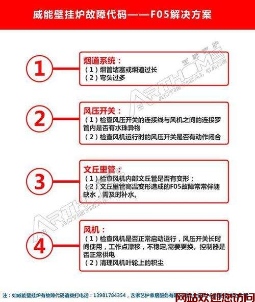 威能65故障代码f32(威能壁挂炉故障代码F1解决方法)插图 威能65故障代码f32(威能壁挂炉故障代码F1解决方法)插图