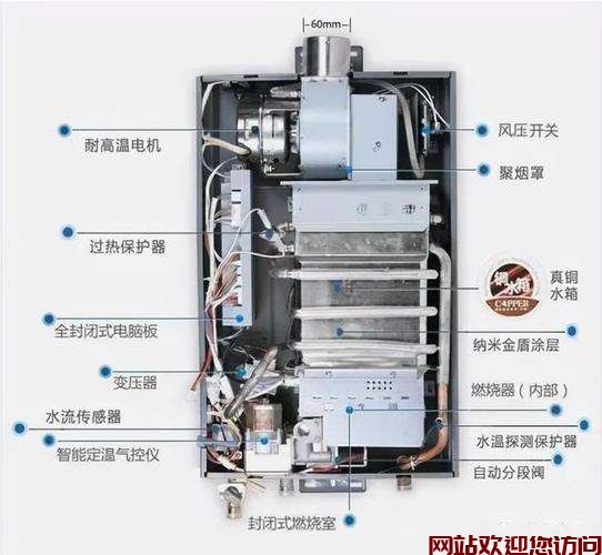 海威全自动热水器不自动点火(海尔热水器不点火是什么原因)插图 海威全自动热水器不自动点火(海尔热水器不点火是什么原因)插图