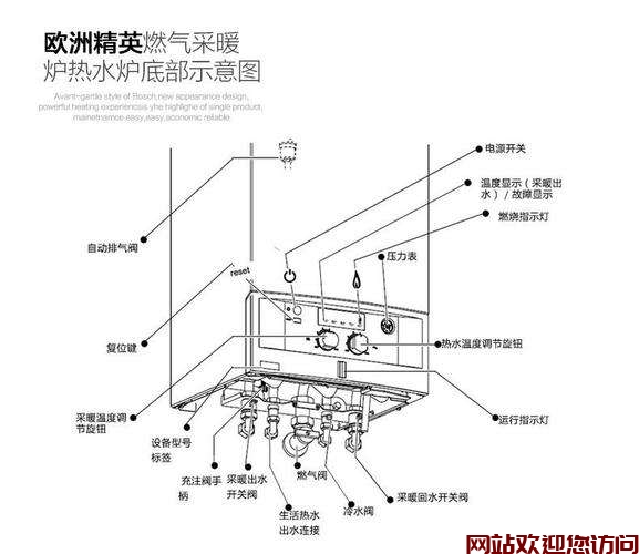 博世壁挂炉不点火代码(博世壁挂炉显示C6什么情况)插图1