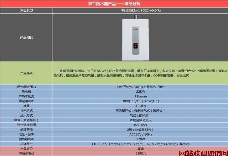 博世热水器错误代码e1(热水器出现e1是什么意思)插图 博世热水器错误代码e1(热水器出现e1是什么意思)插图