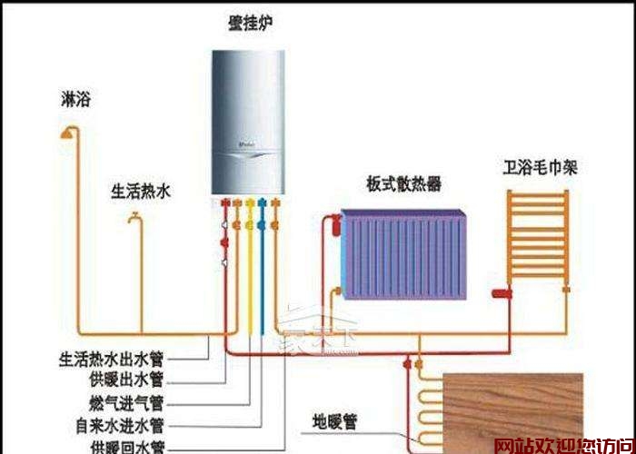 威能齐下博图壁挂炉故障代码(壁挂炉爆炸的原因有哪些呢?)插图1 威能齐下博图壁挂炉故障代码(壁挂炉爆炸的原因有哪些呢?)插图1
