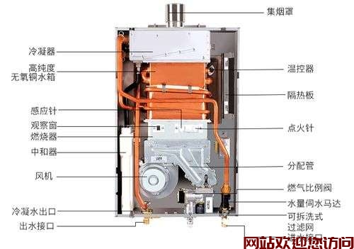 博世热水器打不着火是怎么回事(热水器打不着火是怎么回事?)插图 博世热水器打不着火是怎么回事(热水器打不着火是怎么回事?)插图