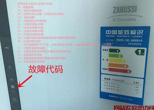 伊莱克斯冰箱报错-伊莱克斯冰箱不启动是什么原因_1插图 伊莱克斯冰箱报错-伊莱克斯冰箱不启动是什么原因_1插图