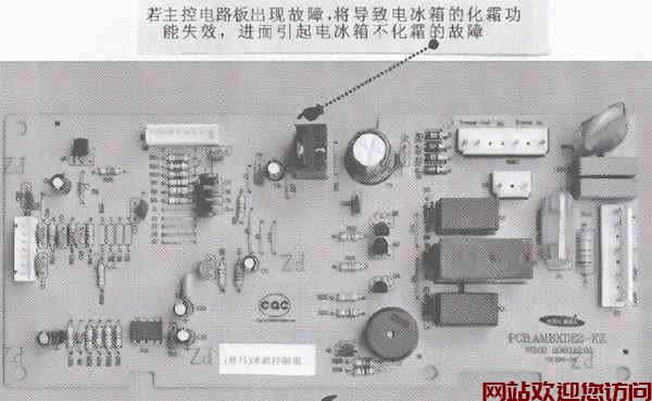 冰箱解冻后不制冷了怎么办_冰箱速冻不冻了怎么办_5插图5