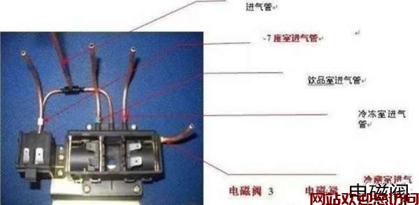 冰箱解冻后不制冷了怎么办_冰箱速冻不冻了怎么办_5插图2