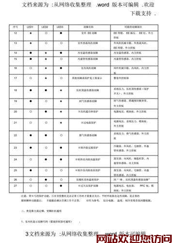 博世采暖炉故障代码C1(博世采暖炉工作原理是什么?)插图1 博世采暖炉故障代码C1(博世采暖炉工作原理是什么?)插图1